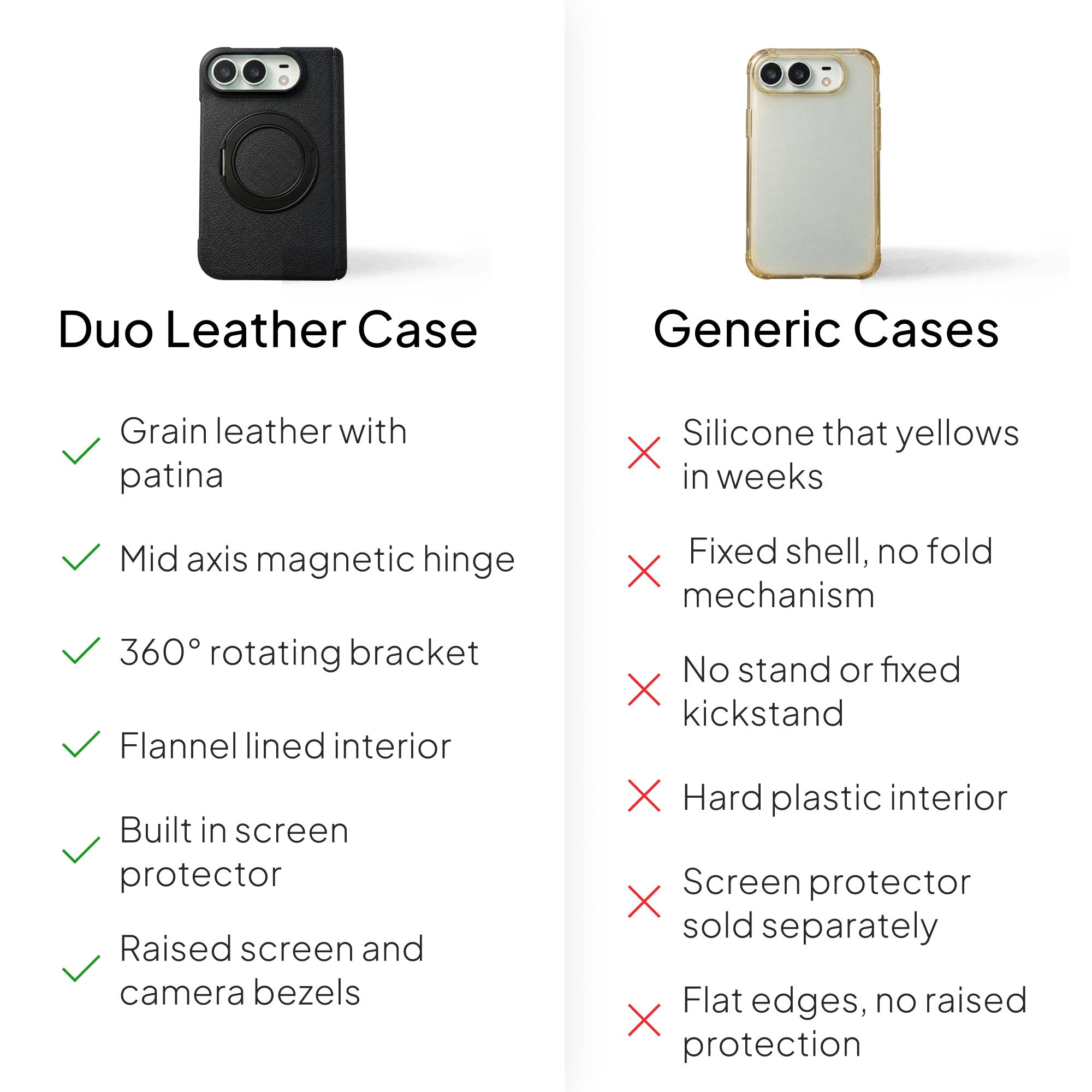 Magsafe iPhone Duo Leather Case