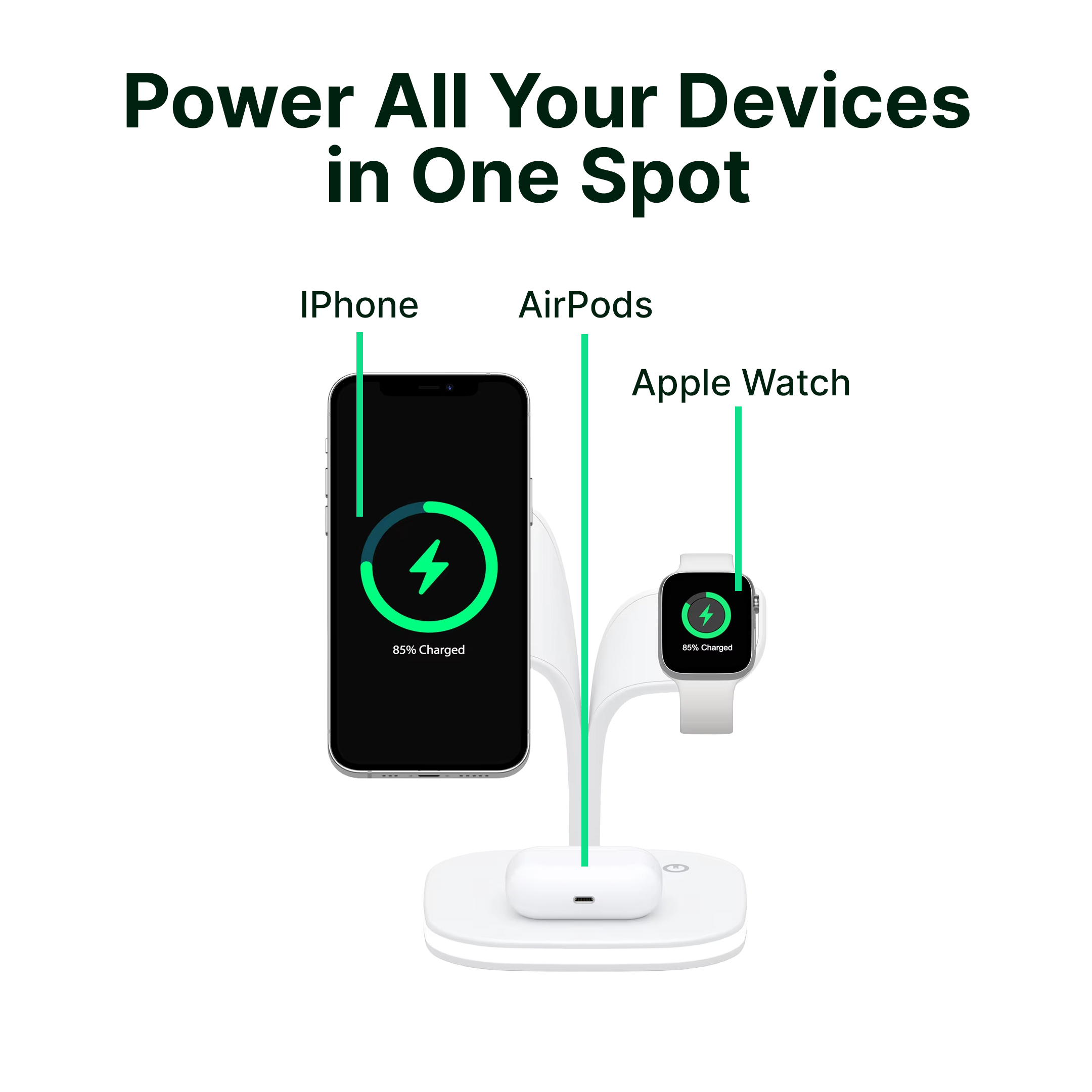 5-in-1 Magnetic Wireless Charger Stand for iPhone, Apple Watch, and AirPods