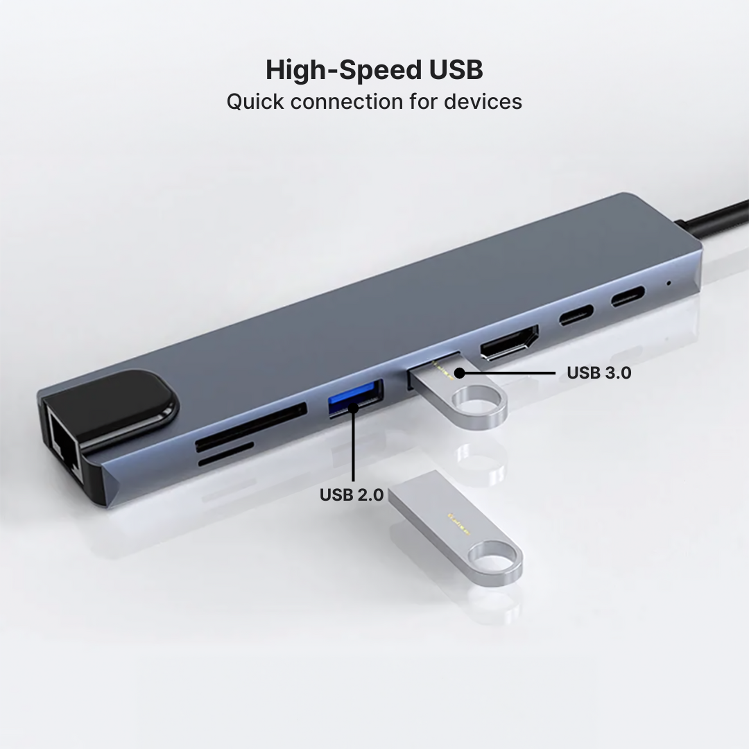 UltraLink C-Hub - 8-in-1 USB C, Ethernet, HDMI, SD Reader