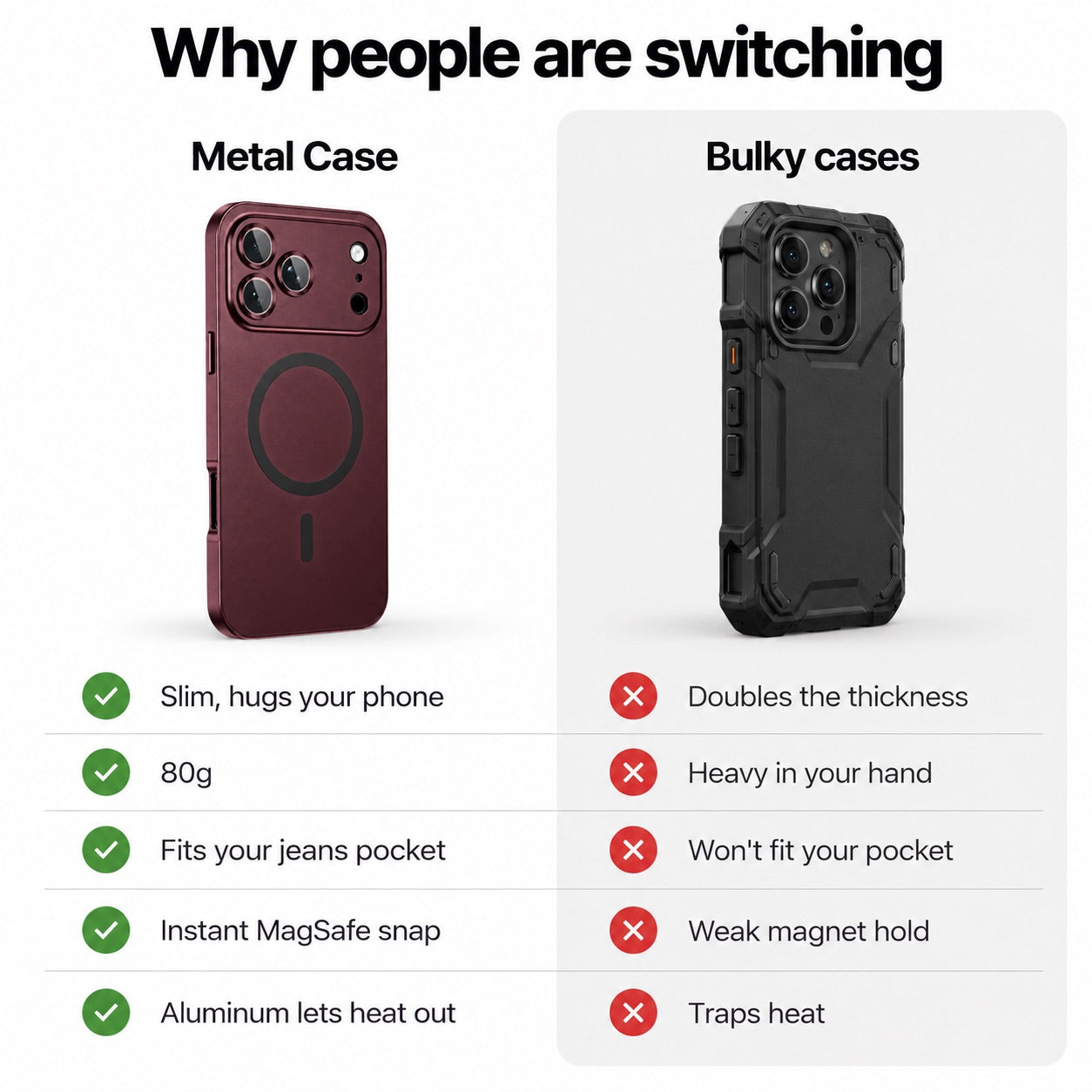 iPhone Metal Case with Camera Guard