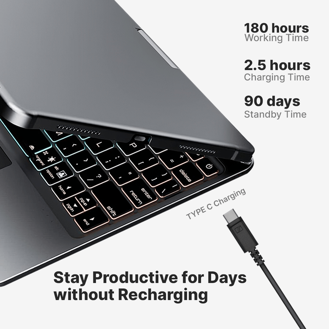 Rotate Pro Wireless Keyboard Case for iPad