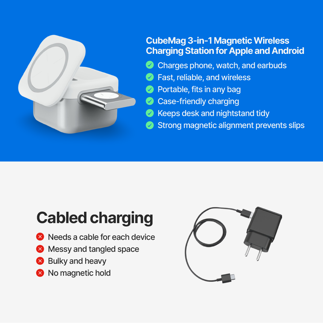 CubeMag 3-in-1 Magnetic Wireless Charging Station for Apple and Android
