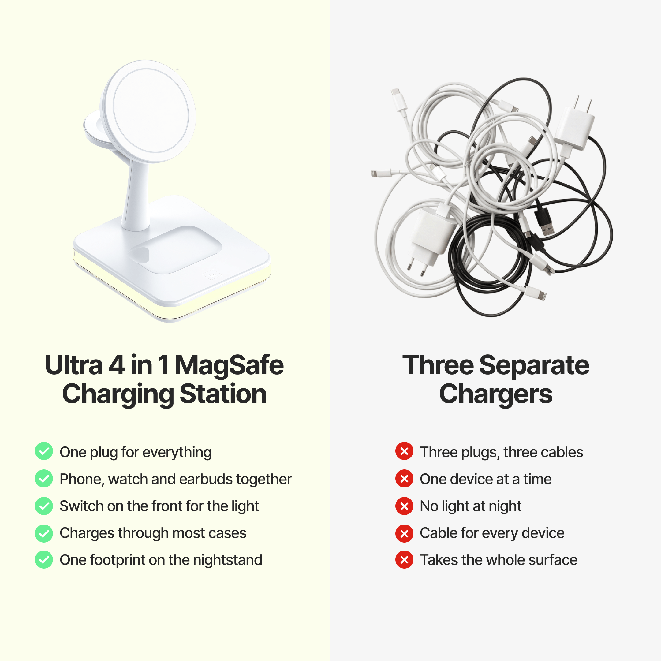 Ultra 4 in 1 MagSafe Charging Station