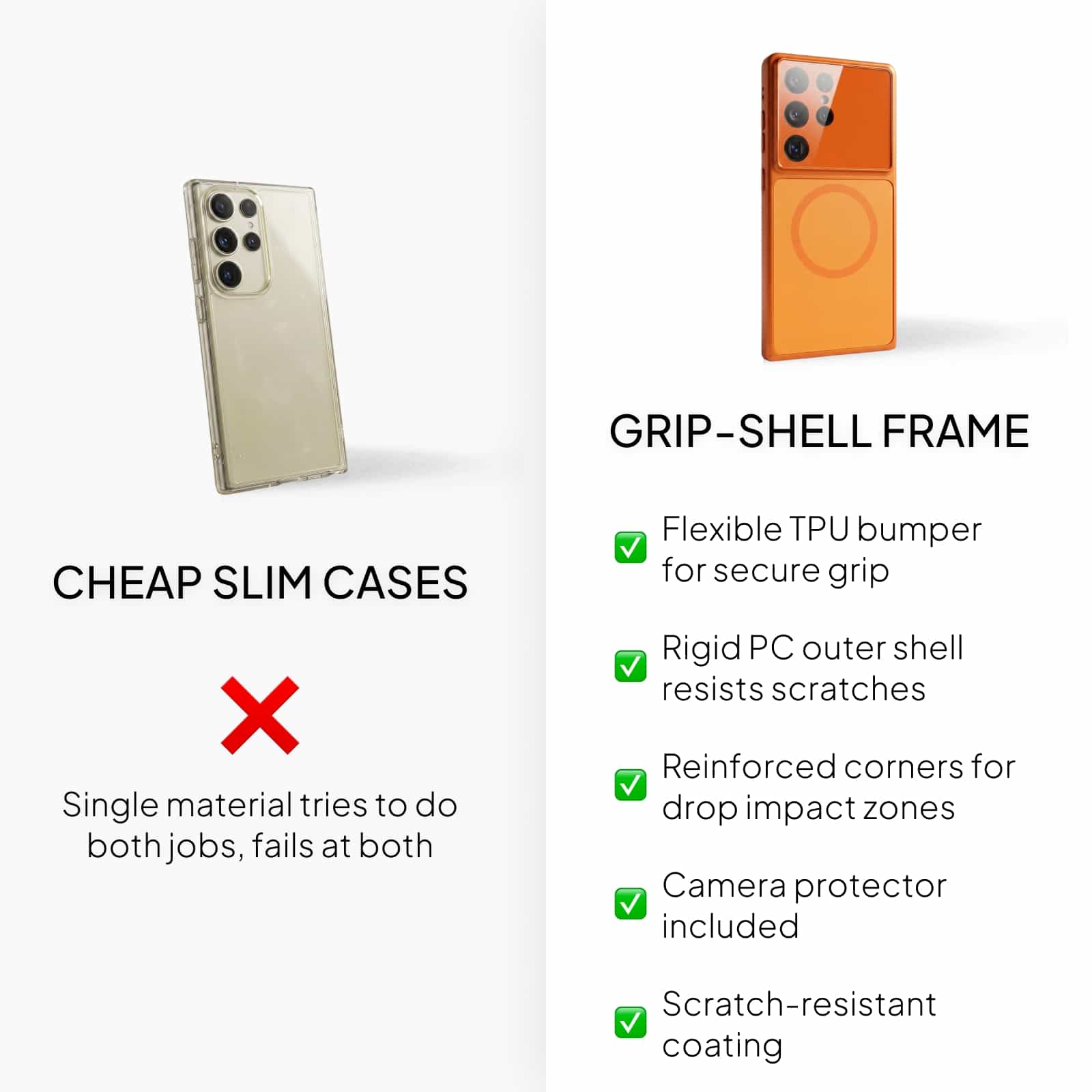 Samsung Galaxy MagSafe Phone Case