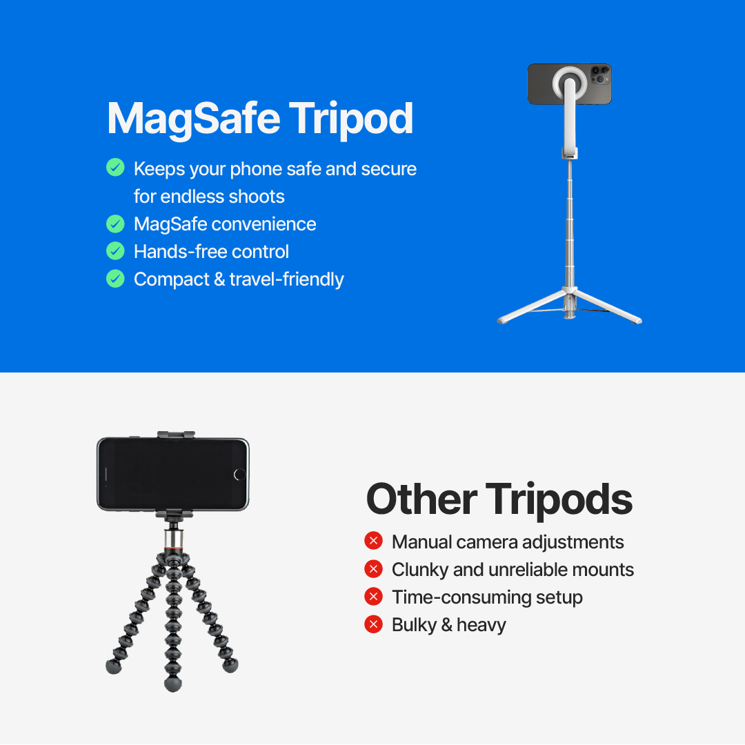 MagSafe Tripod with Wireless Remote for Creators