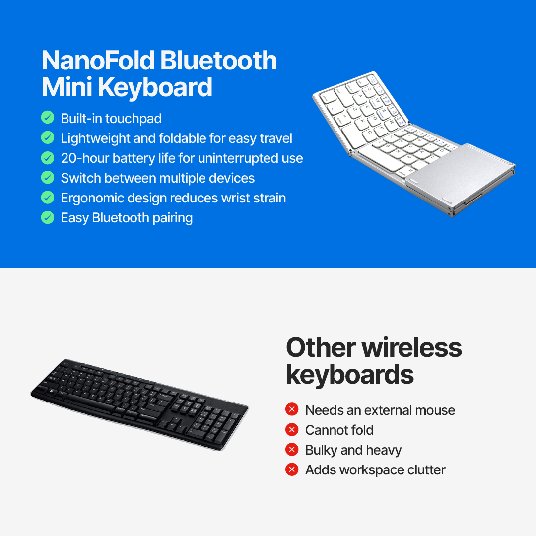 NanoFold Bluetooth Mini Keyboard