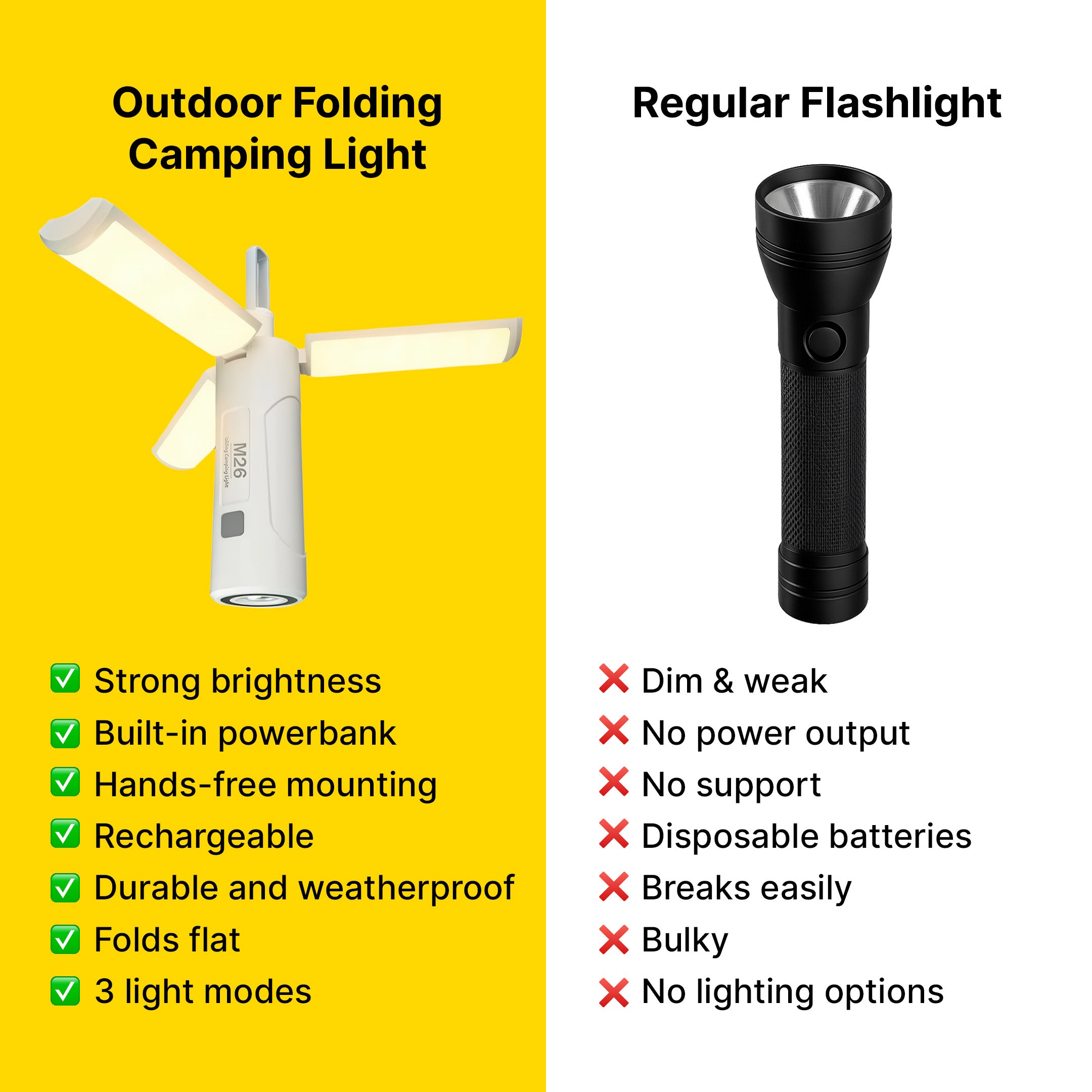 Outdoor Folding Camping Light with 8000 Lumens