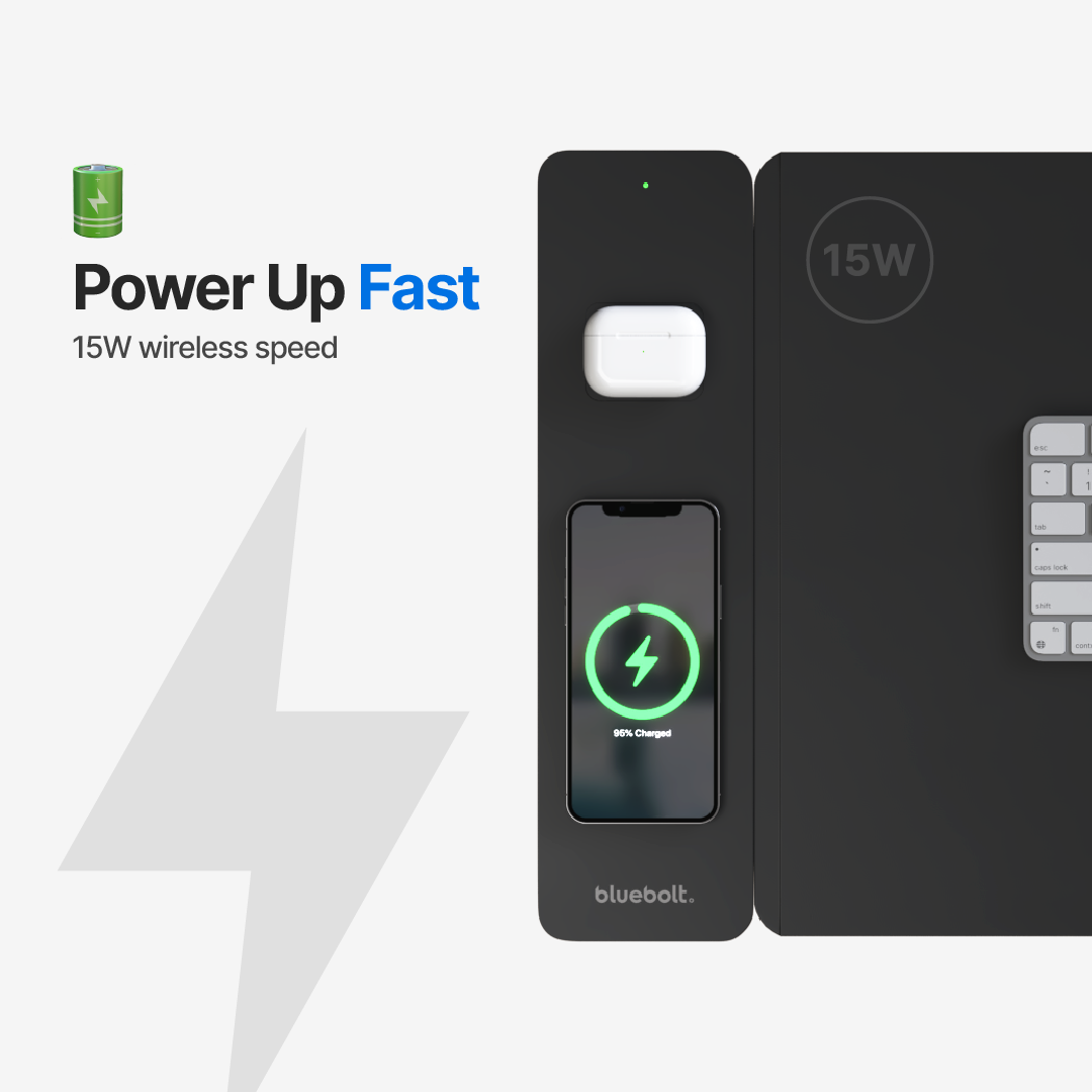 PowerMat Pro DUO Wireless Charging Desk Mat