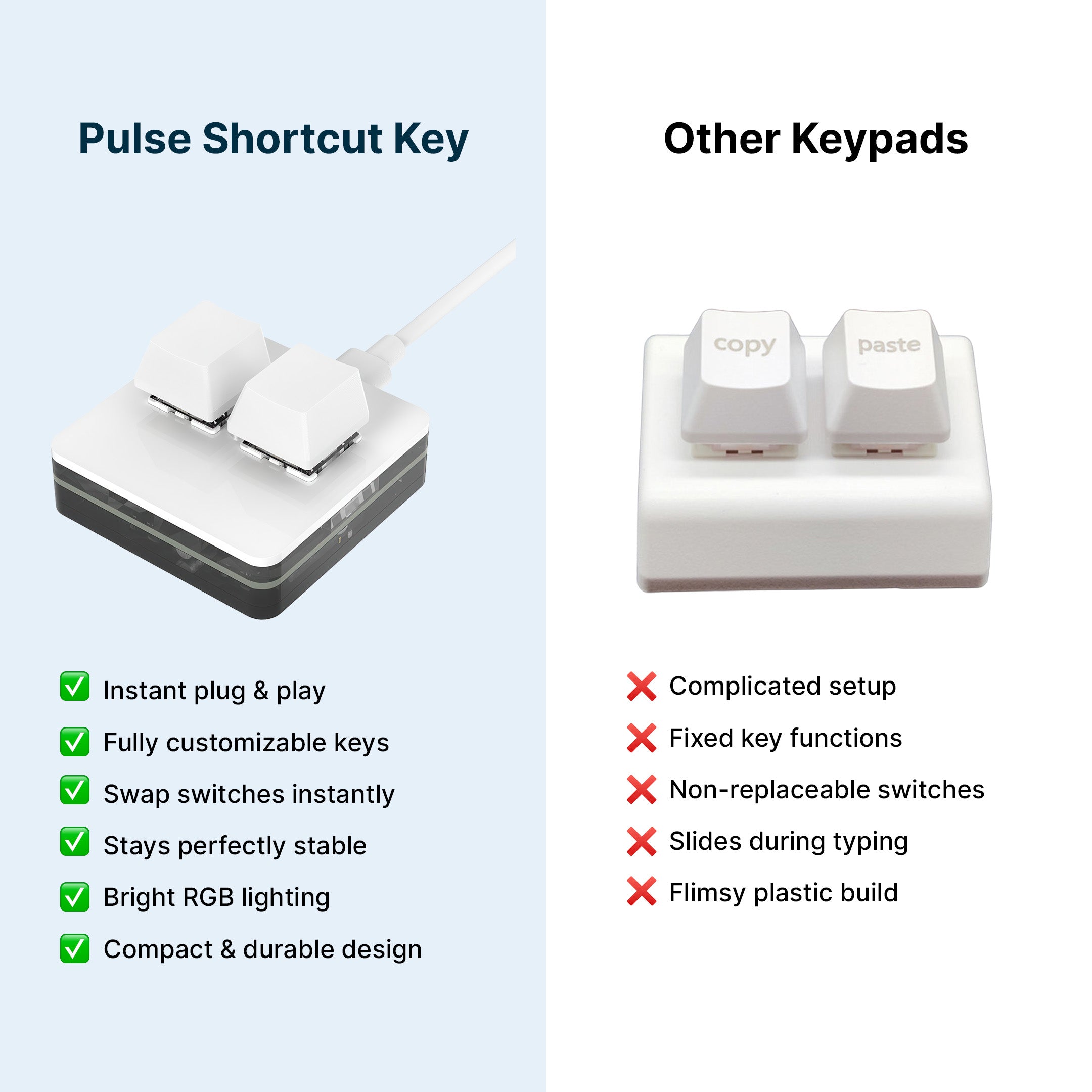 Pulse Shortcut Key