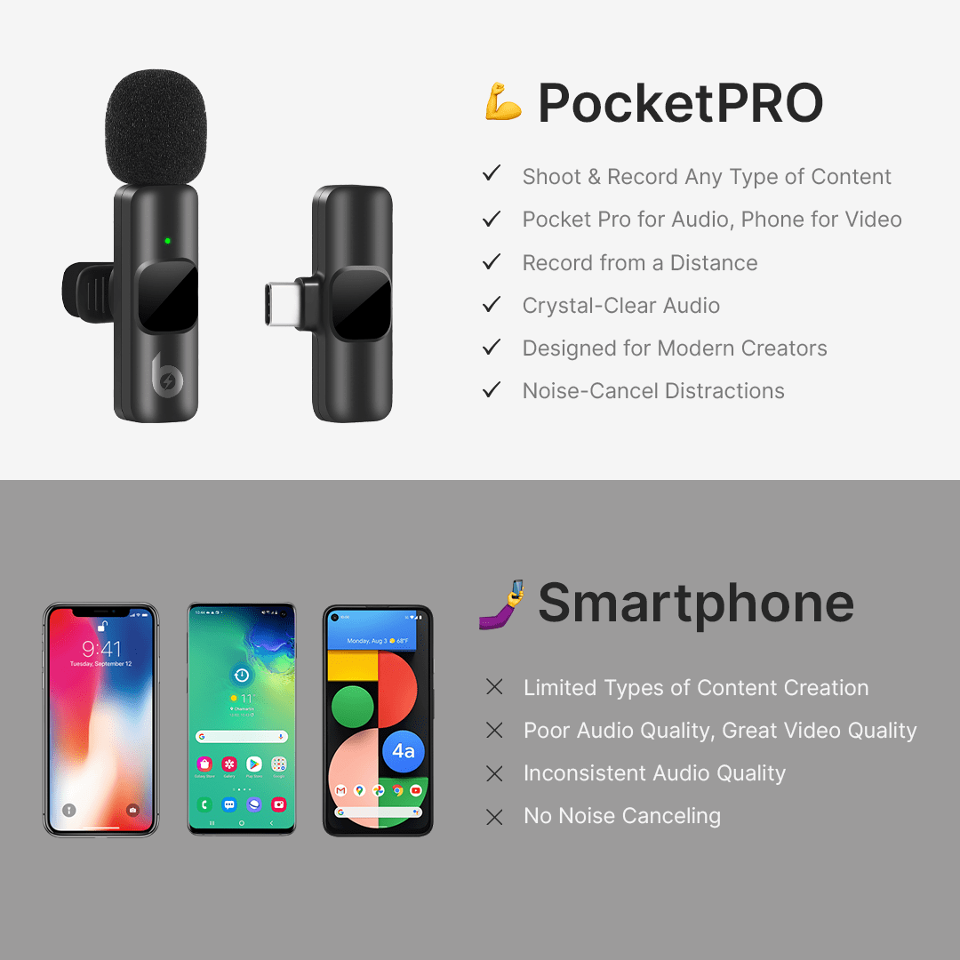 PocketPro Mini Wireless Mic for Creators